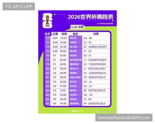 2026美加墨世界杯冠军赛程安排与决赛前瞻分析