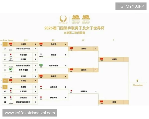 美加墨世界杯分组规则变化对参赛队伍策略制定的影响分析